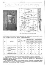 giornale/RML0026708/1941/V.3/00000218