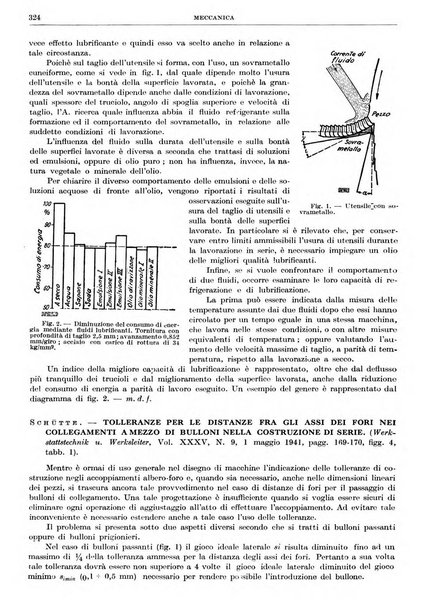 Rassegna della stampa tecnica tedesca