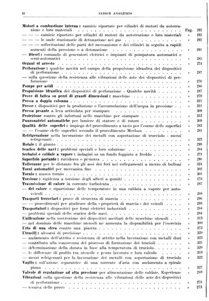 Rassegna della stampa tecnica tedesca