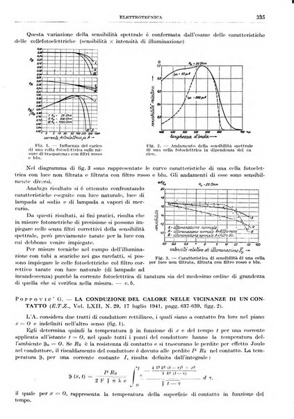 Rassegna della stampa tecnica tedesca