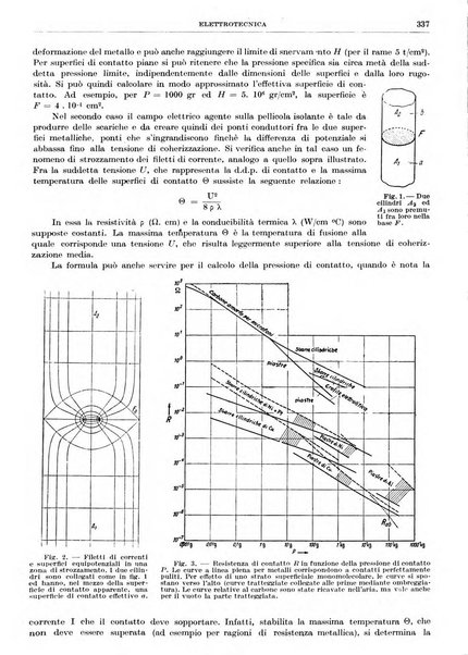 Rassegna della stampa tecnica tedesca