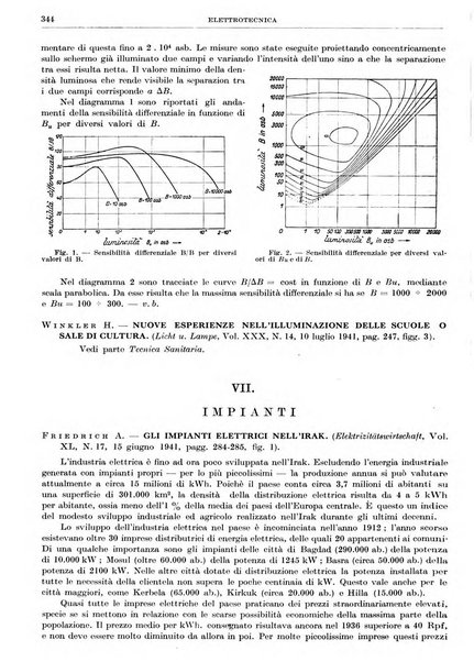 Rassegna della stampa tecnica tedesca
