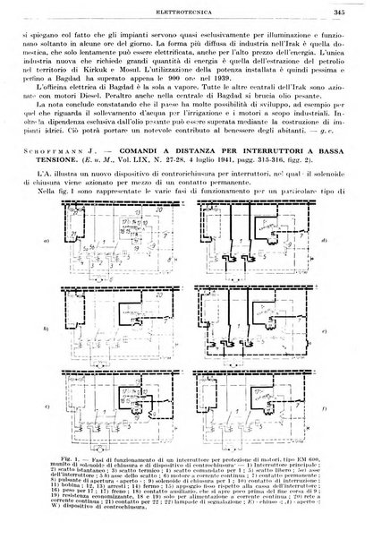 Rassegna della stampa tecnica tedesca