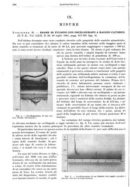 Rassegna della stampa tecnica tedesca