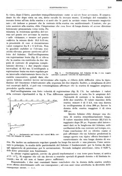 Rassegna della stampa tecnica tedesca