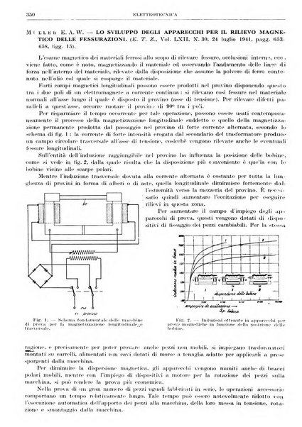 Rassegna della stampa tecnica tedesca