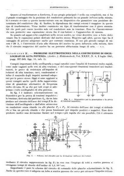 Rassegna della stampa tecnica tedesca