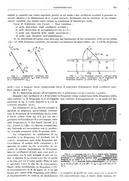 Rassegna della stampa tecnica tedesca