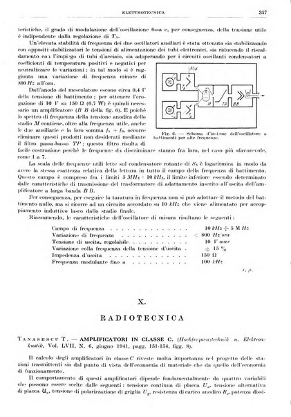 Rassegna della stampa tecnica tedesca