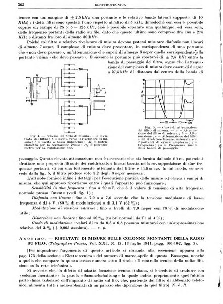 Rassegna della stampa tecnica tedesca