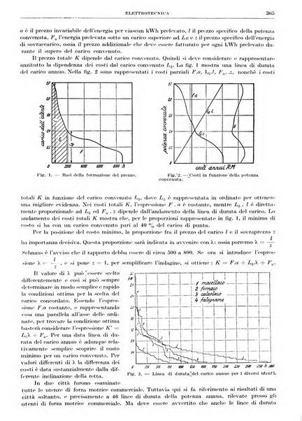 Rassegna della stampa tecnica tedesca
