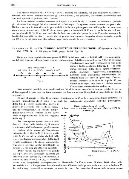 Rassegna della stampa tecnica tedesca