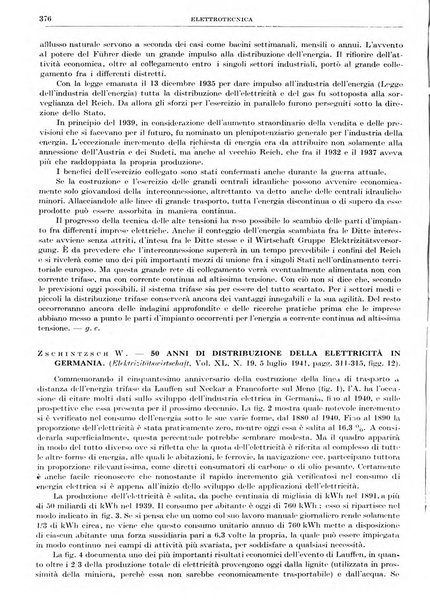 Rassegna della stampa tecnica tedesca