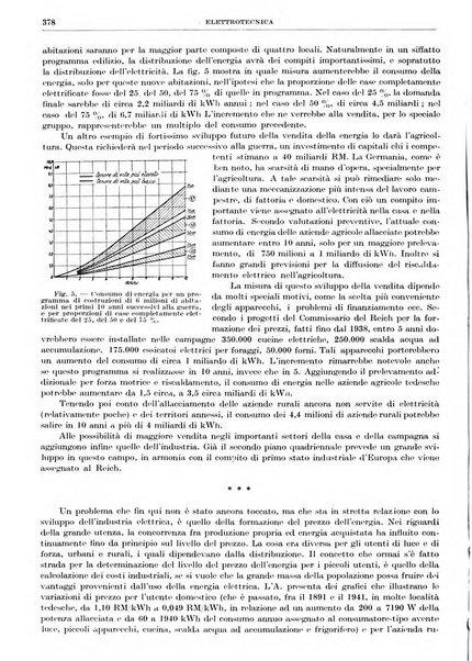 Rassegna della stampa tecnica tedesca