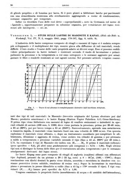 Rassegna della stampa tecnica tedesca