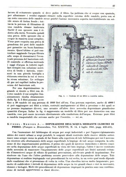 Rassegna della stampa tecnica tedesca