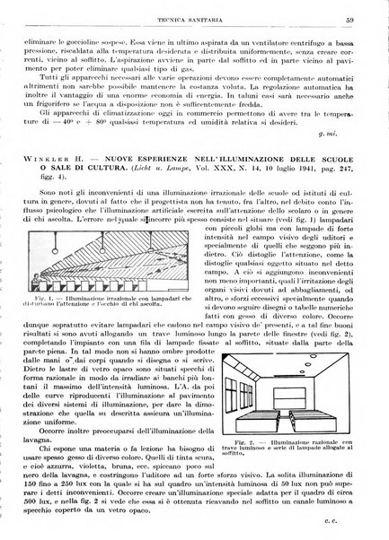 Rassegna della stampa tecnica tedesca