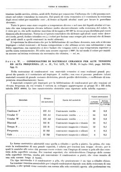 Rassegna della stampa tecnica tedesca