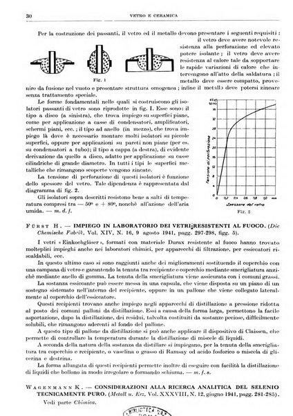 Rassegna della stampa tecnica tedesca