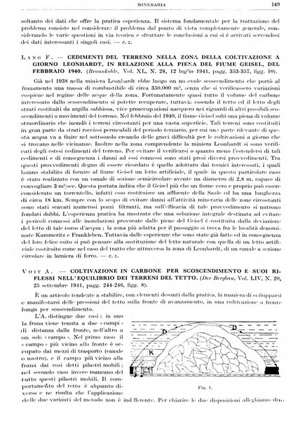 Rassegna della stampa tecnica tedesca