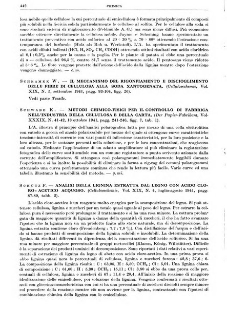 Rassegna della stampa tecnica tedesca