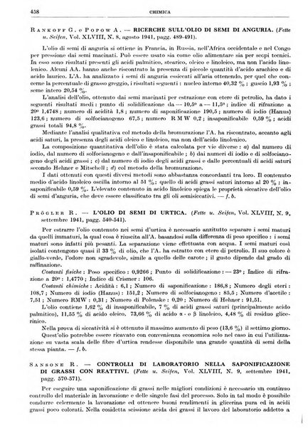 Rassegna della stampa tecnica tedesca