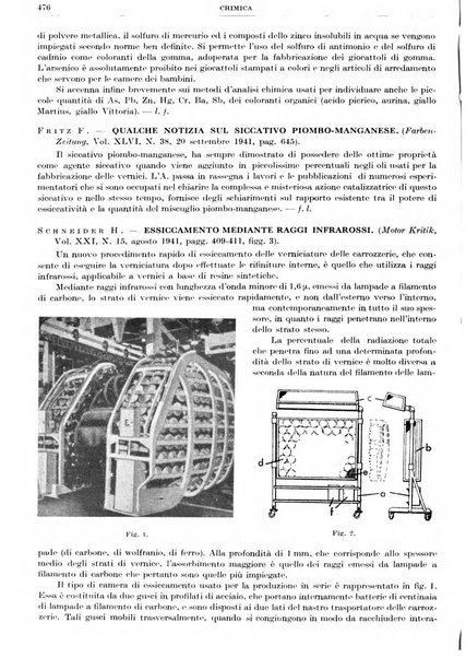 Rassegna della stampa tecnica tedesca