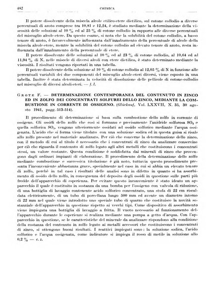 Rassegna della stampa tecnica tedesca