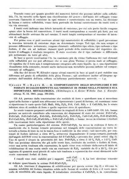 Rassegna della stampa tecnica tedesca