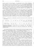 giornale/RML0026708/1941/V.3/00000474