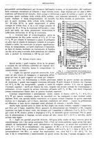 giornale/RML0026708/1941/V.3/00000475