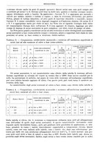 giornale/RML0026708/1941/V.3/00000477