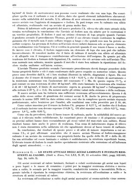 Rassegna della stampa tecnica tedesca