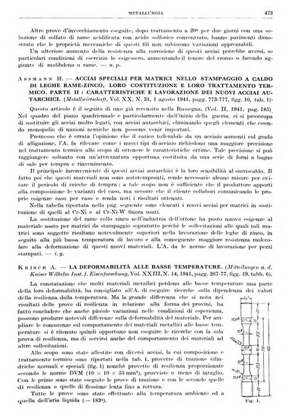 Rassegna della stampa tecnica tedesca