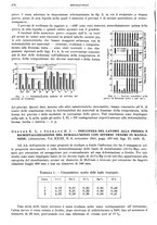 giornale/RML0026708/1941/V.3/00000488