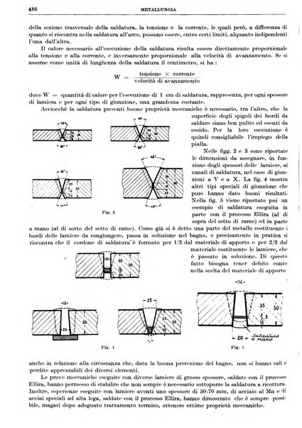 Rassegna della stampa tecnica tedesca