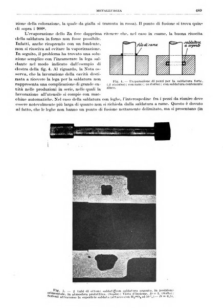 Rassegna della stampa tecnica tedesca