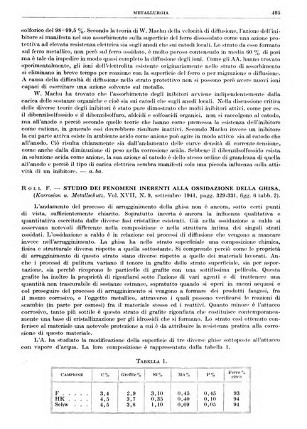 Rassegna della stampa tecnica tedesca