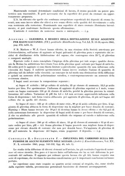 Rassegna della stampa tecnica tedesca