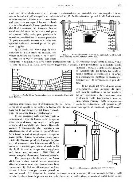 Rassegna della stampa tecnica tedesca
