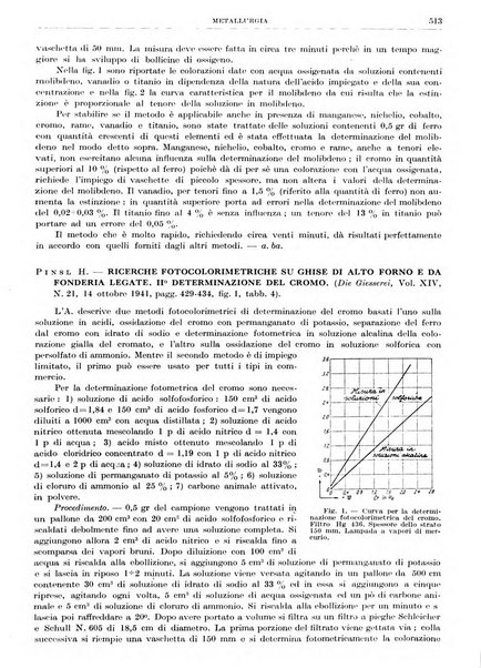 Rassegna della stampa tecnica tedesca