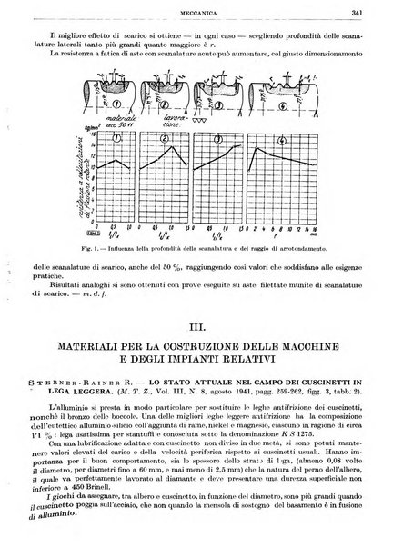 Rassegna della stampa tecnica tedesca