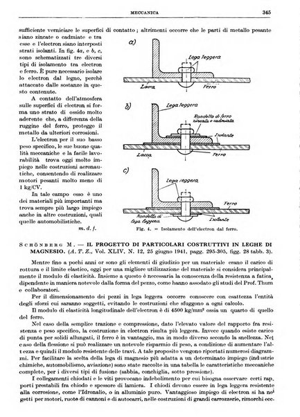 Rassegna della stampa tecnica tedesca