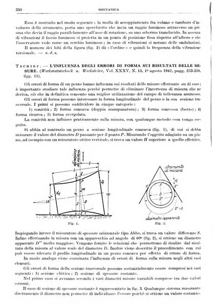 Rassegna della stampa tecnica tedesca