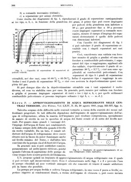 Rassegna della stampa tecnica tedesca