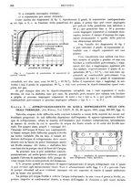 giornale/RML0026708/1941/V.3/00000572