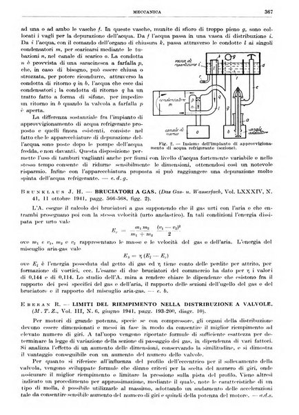 Rassegna della stampa tecnica tedesca