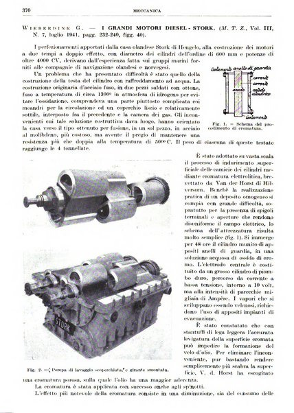 Rassegna della stampa tecnica tedesca