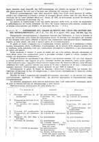 giornale/RML0026708/1941/V.3/00000577