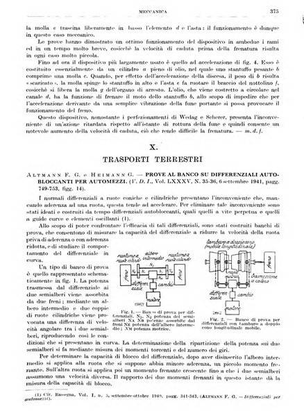 Rassegna della stampa tecnica tedesca